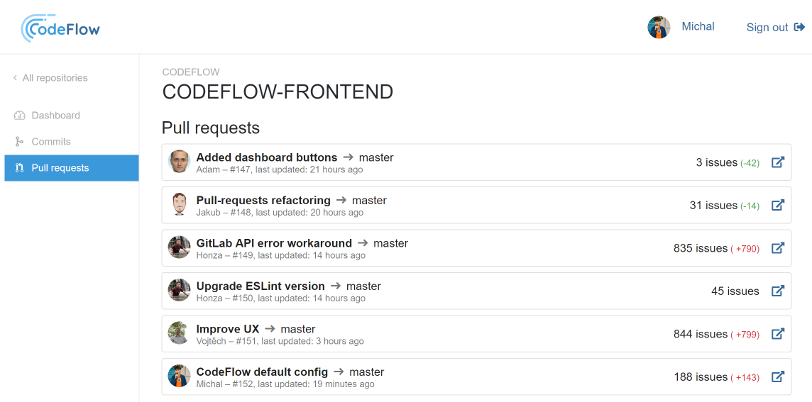 CodeFlow Pull requests