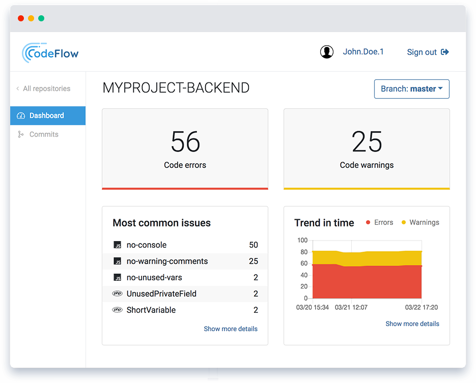 CodeFlow Report